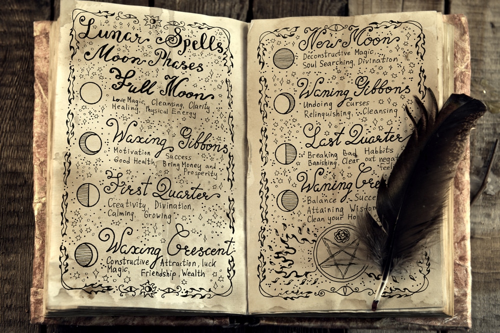 Comment devenir une sorcière ? - Witches Box, box mensuelle de sorcière