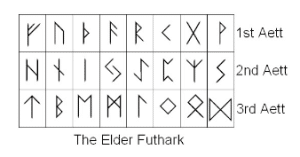 alphabet runes
