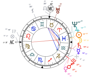 nouvelle-lune-en-poissons