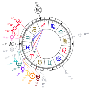 nouvelle-lune-belier