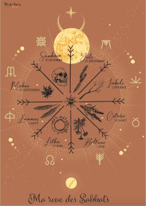 roue-sabbat-ostara