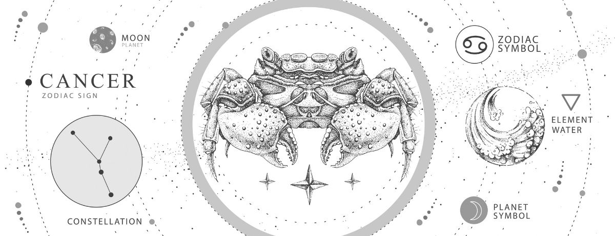 signe-astrologique-cancer